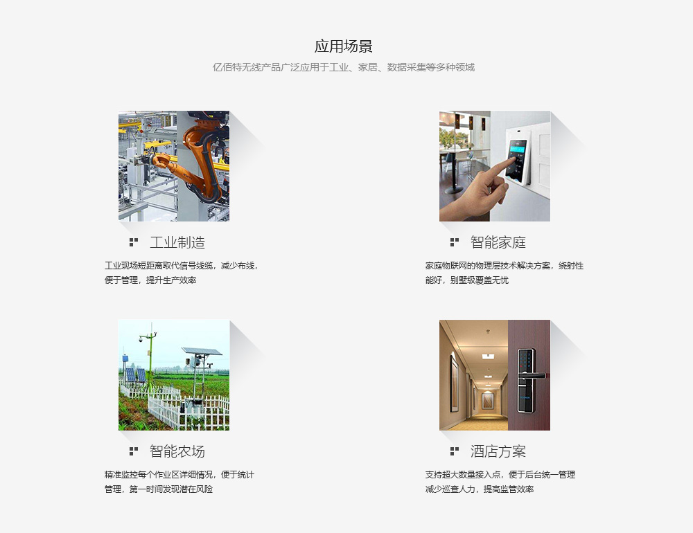物聯網應用