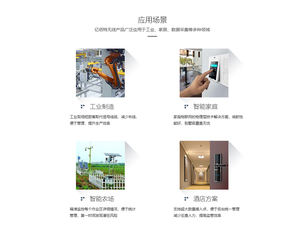 應用場景