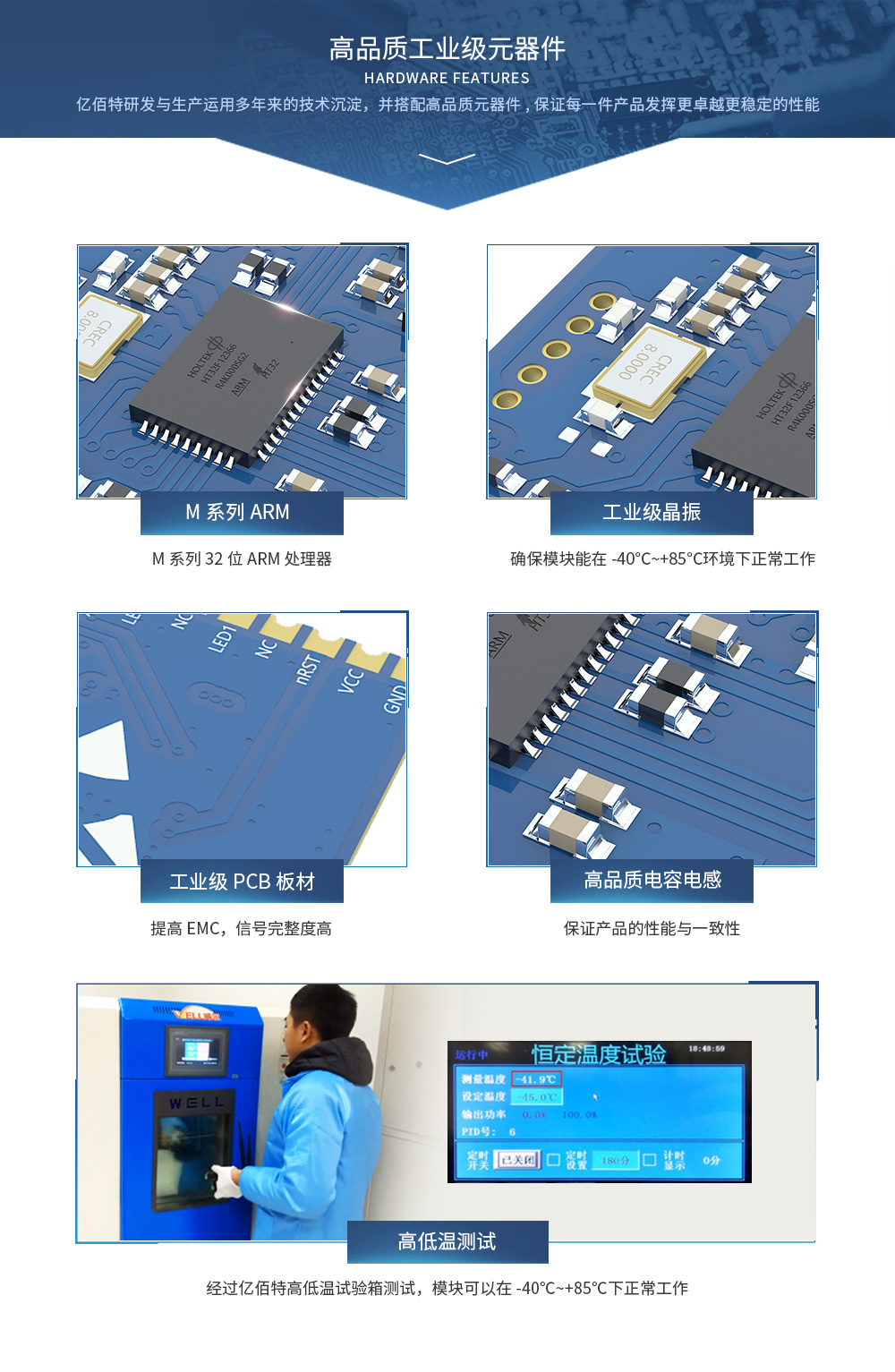 E810-TTL-ETH02硬件特點(diǎn)_V3.0