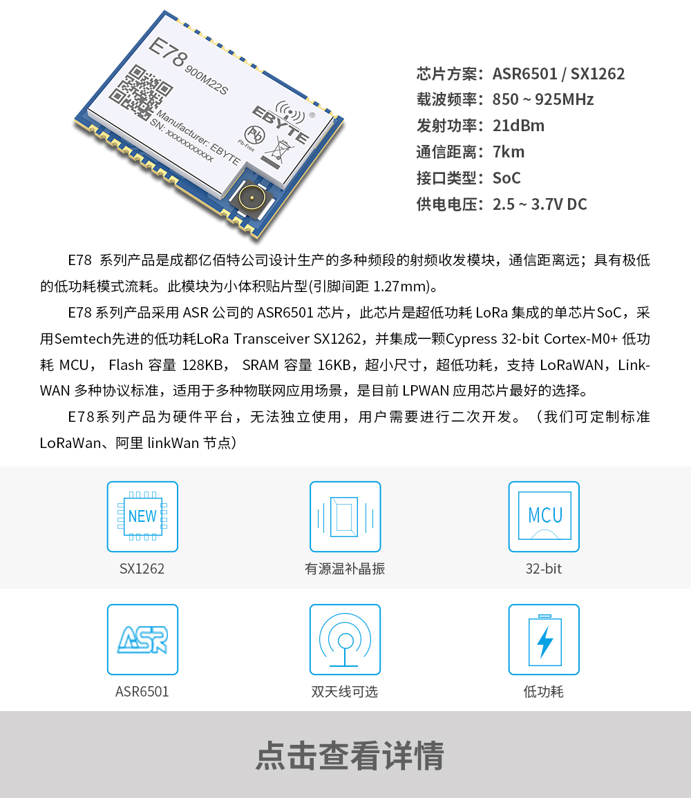 產(chǎn)品動(dòng)態(tài)_E78-900M22S_CN