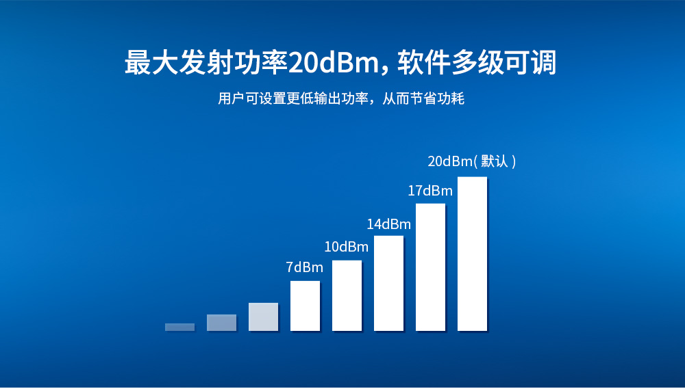 無(wú)線(xiàn)數(shù)傳模塊
