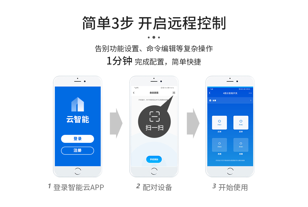 4G云智能遙控開關07