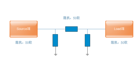 為什么說數(shù)傳電臺和天線是相輔相成關系？"94F17919-FD09-4709-B6DE-414D6D6892F4"