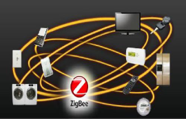Zigbee技術(shù)有什么拓撲結(jié)構(gòu)和特點？