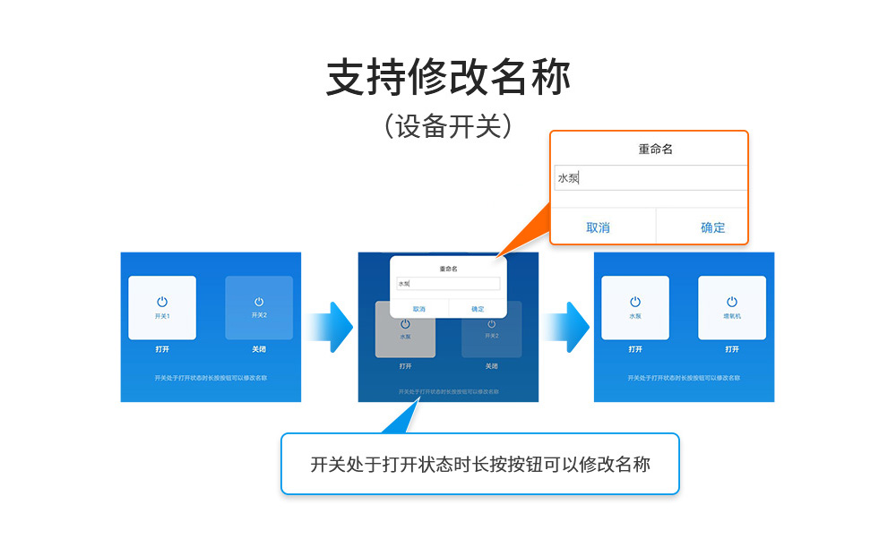 4G云智能遙控開關