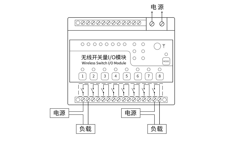 lora無(wú)線遙控開(kāi)關(guān)16