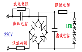 四種電源的特點(diǎn)和配置要求，你知道幾個(gè)？