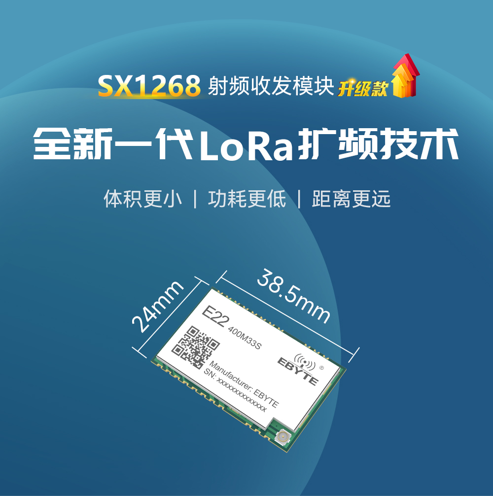 lora無(wú)線模塊