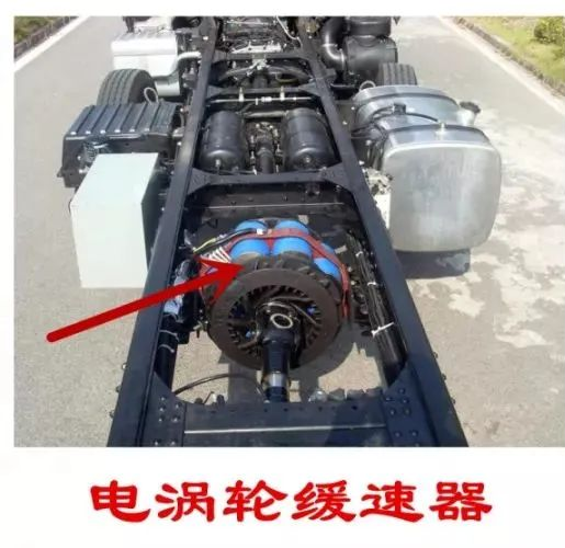 輔助制動(dòng)系統(tǒng)