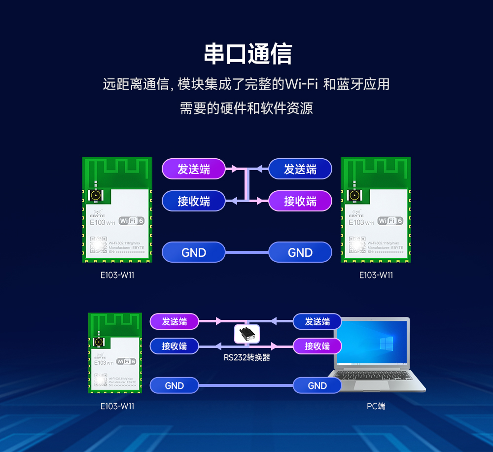 wifi 6無(wú)線模塊 (3)