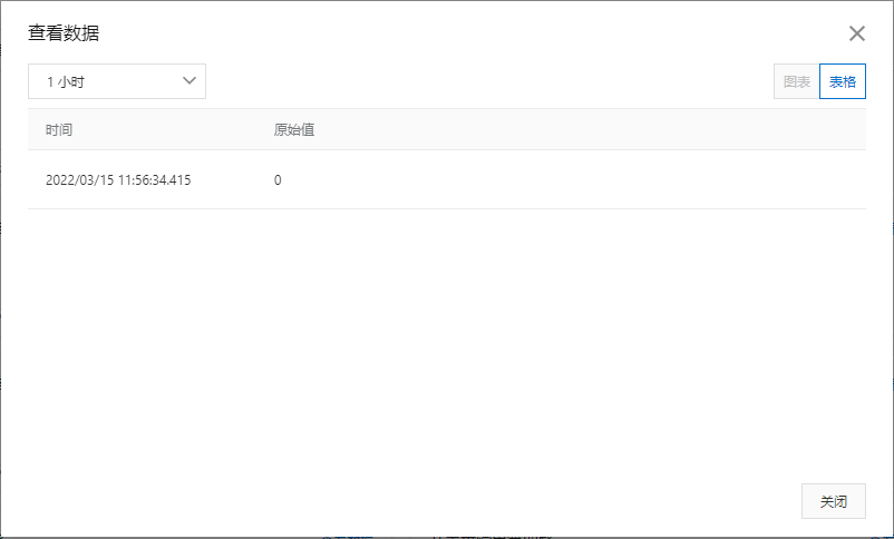4.21串口服務器通信協(xié)議