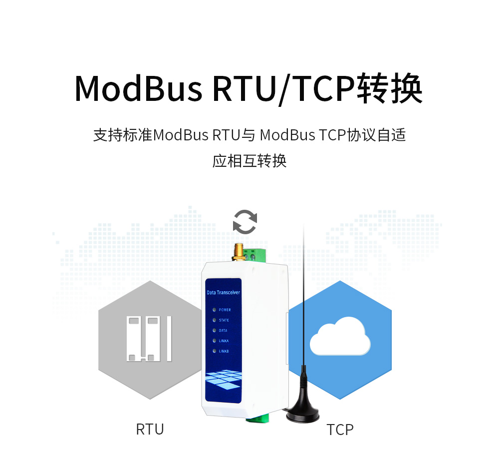 WiFi串口服務器modbus協(xié)議轉換