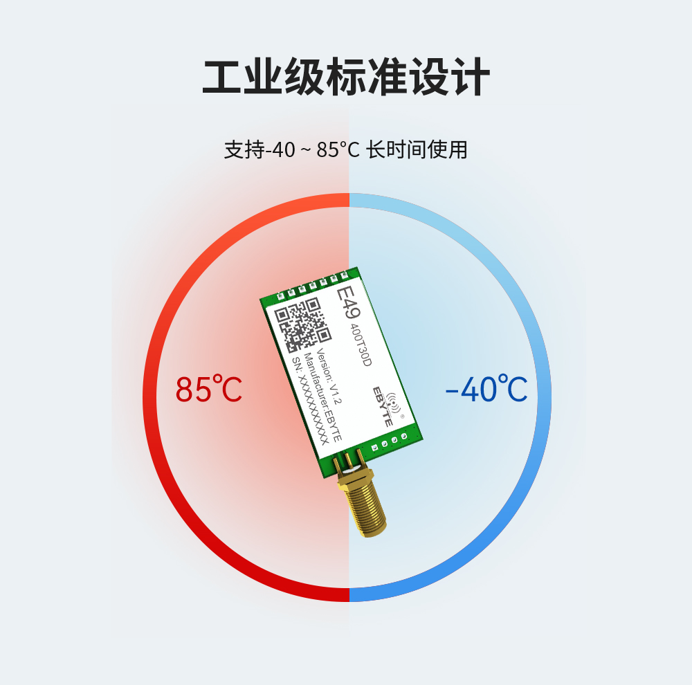 E49工業(yè)級(jí)無線模塊_08