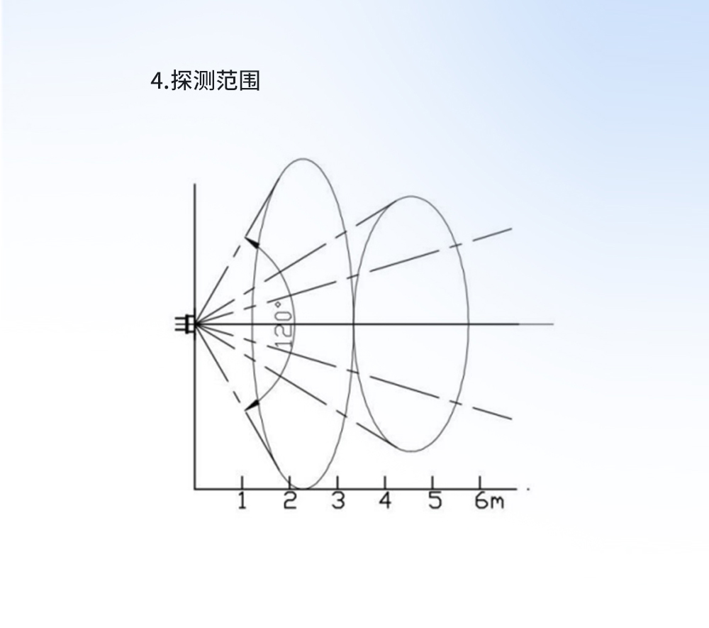 人體紅外感應模組_07