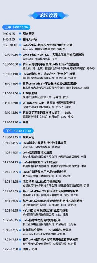 lora創(chuàng)新應用論壇流程
