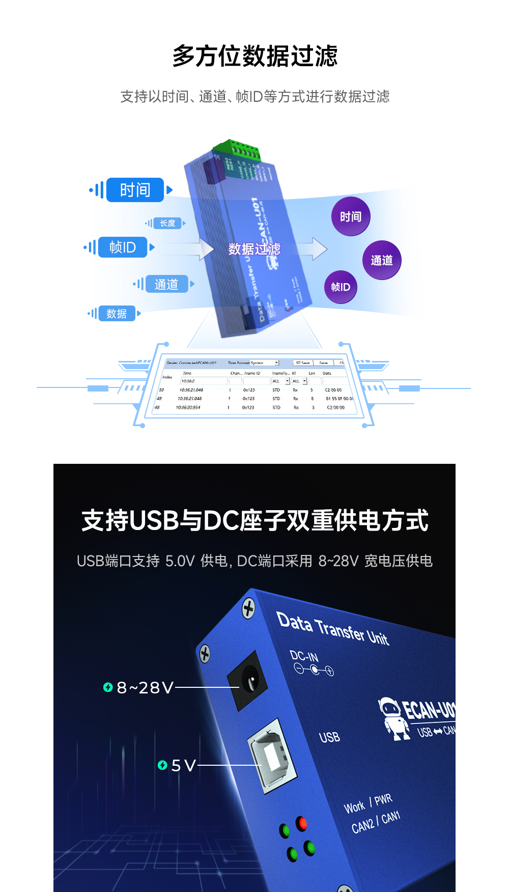 隔離型can轉USB協議轉換器_06