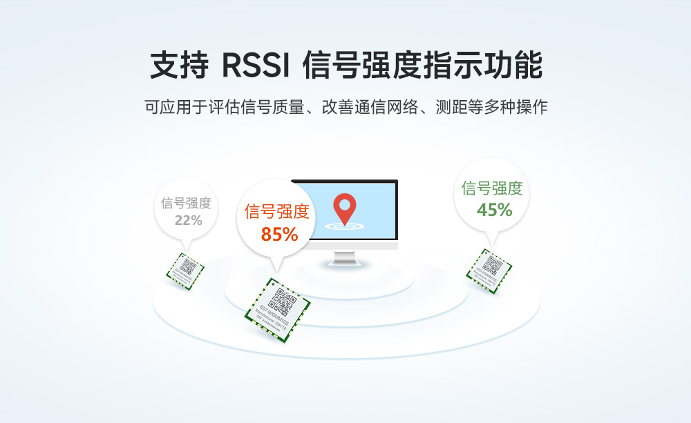 無(wú)線(xiàn)射頻模塊 (5)