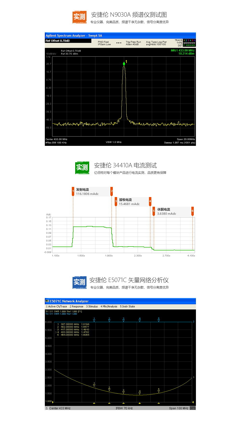 無(wú)線(xiàn)射頻模塊 (9)