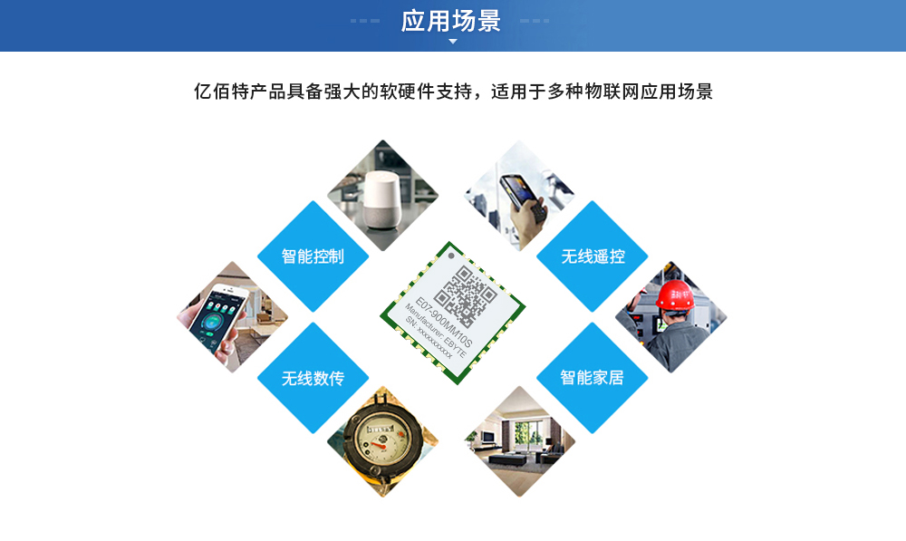 無(wú)線(xiàn)射頻模塊 (10)
