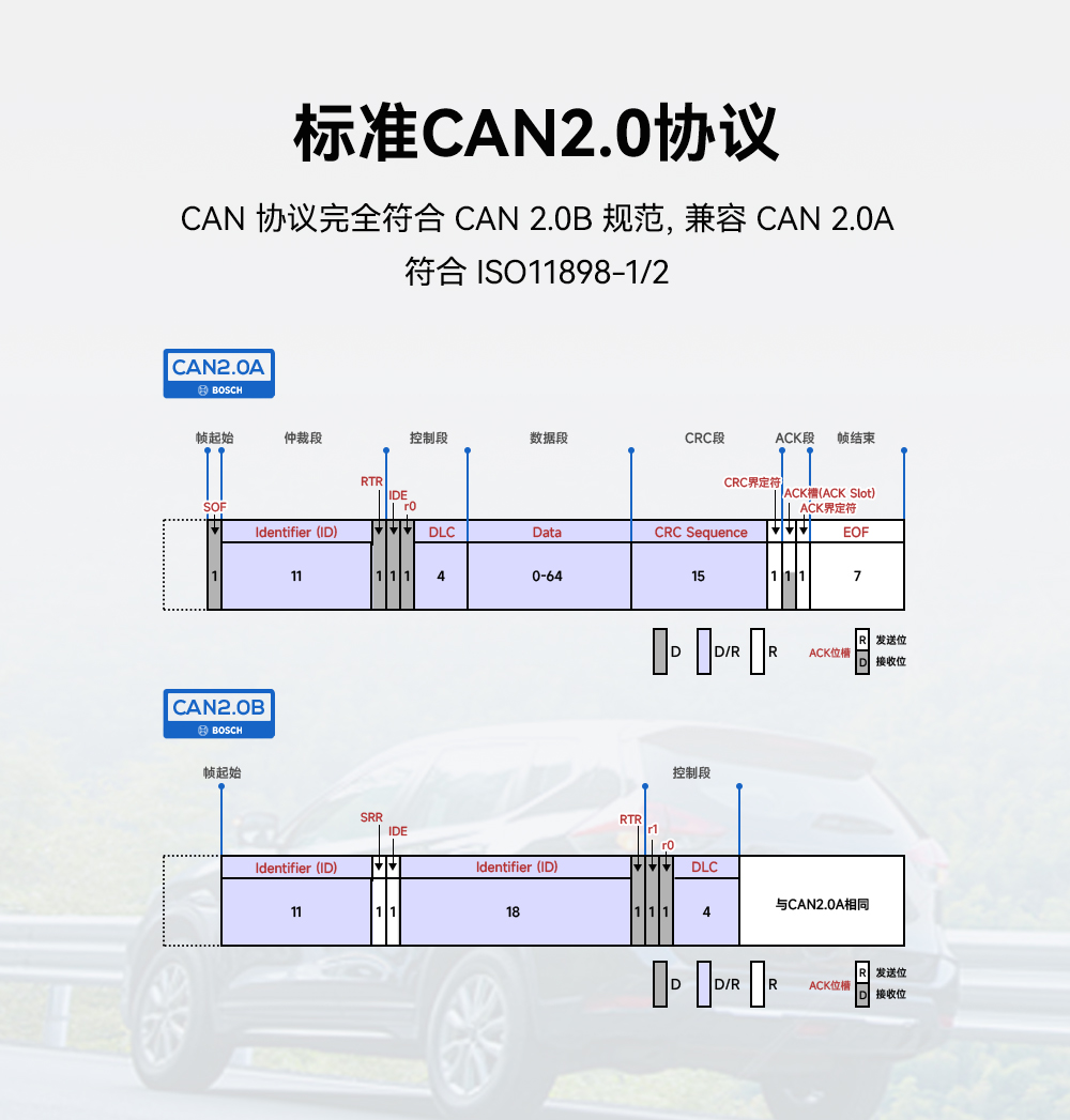 CAN轉WiFi協(xié)議轉換器 (3)