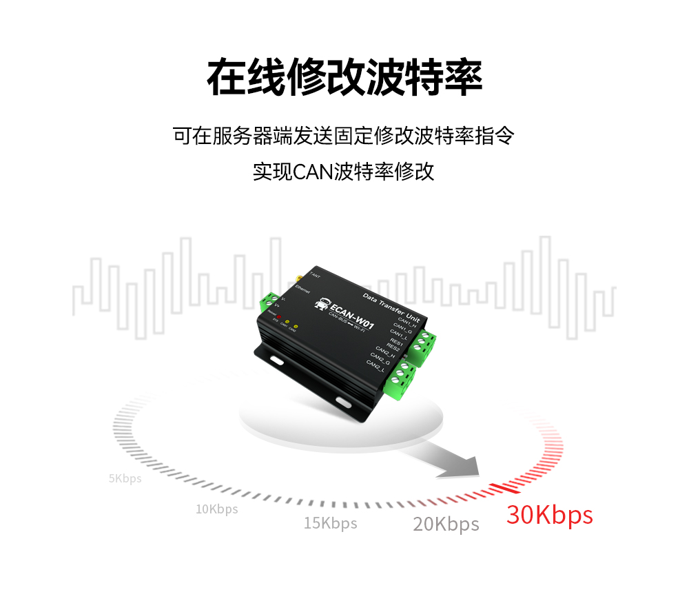 CAN轉WiFi協(xié)議轉換器 (5)