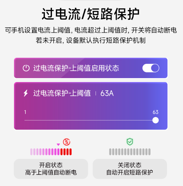 遙控開關(guān)多重保護