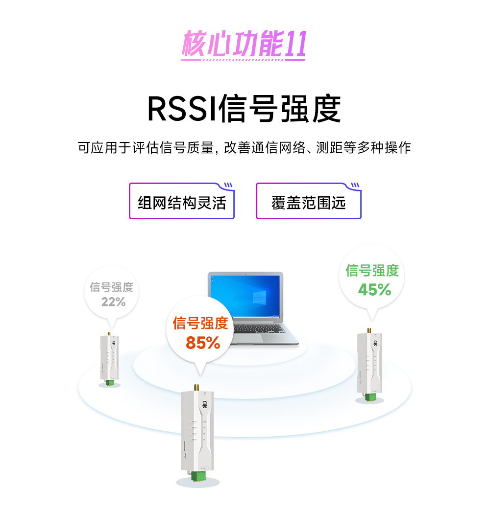 E95M-DTU(400SL22-485) 微型lora DTU數傳電臺 (13)