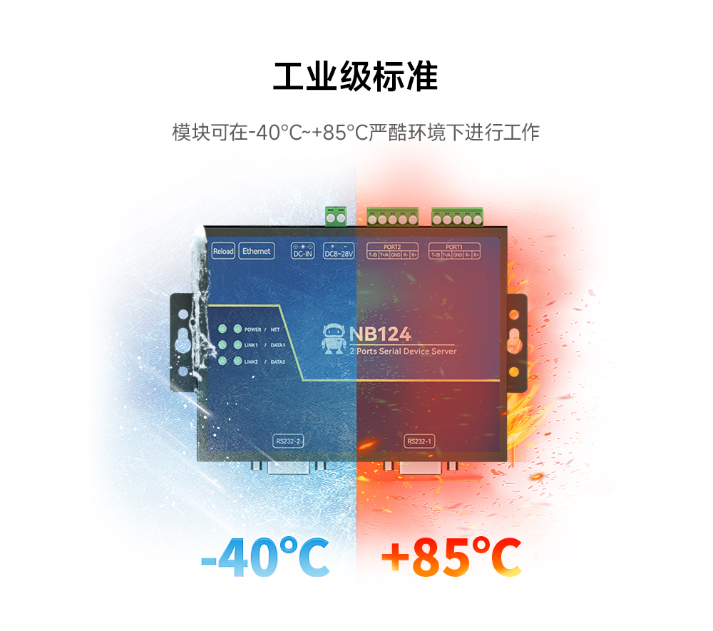 15工業(yè)級2路串口服務(wù)器
