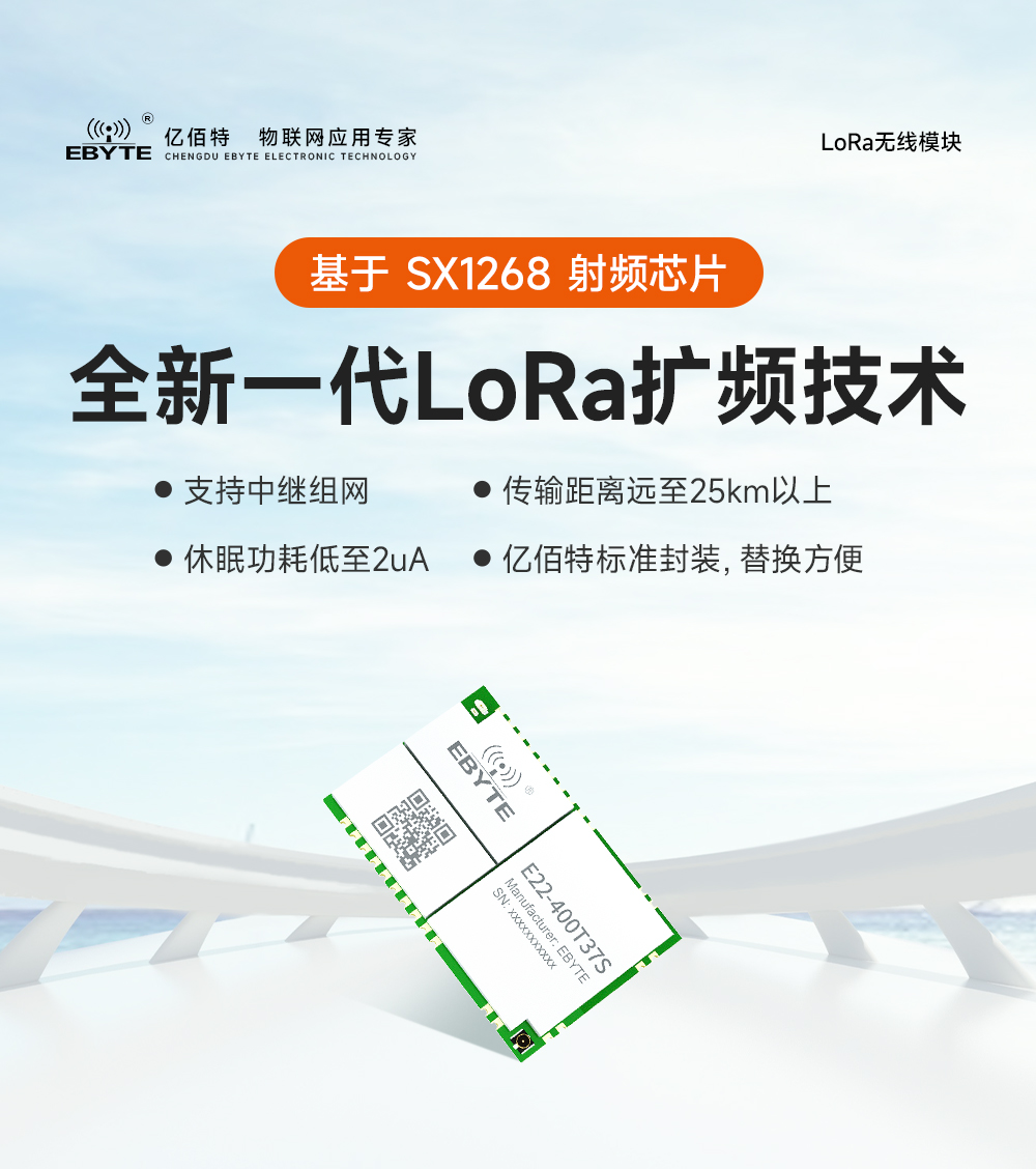 lora模塊擴頻技術 (1)