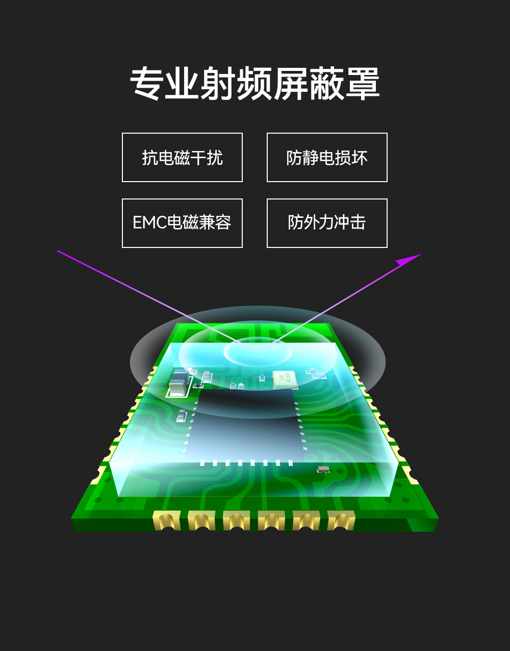 wifi網(wǎng)關數(shù)傳模塊 (7)