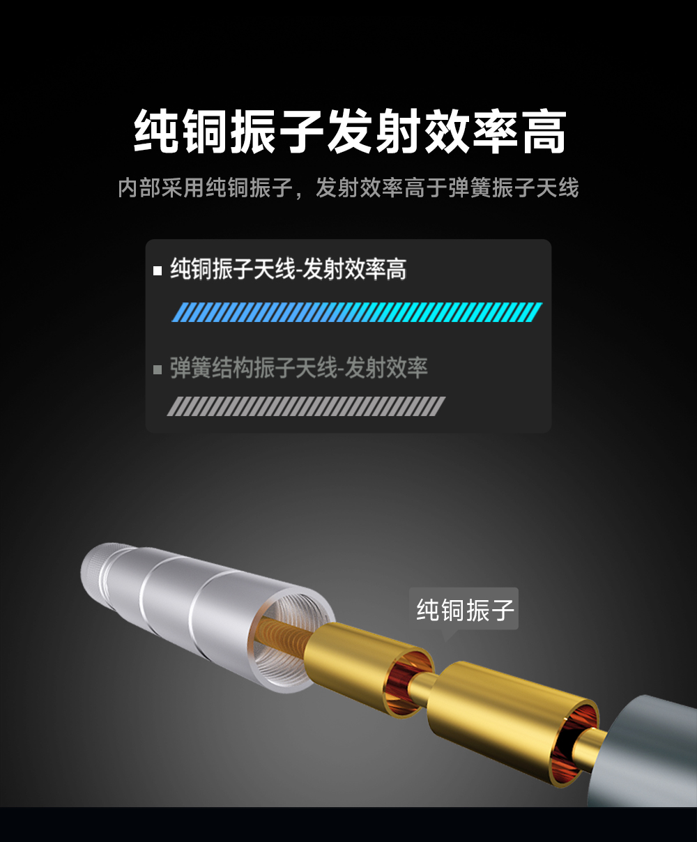玻璃鋼天線(xiàn) (2)