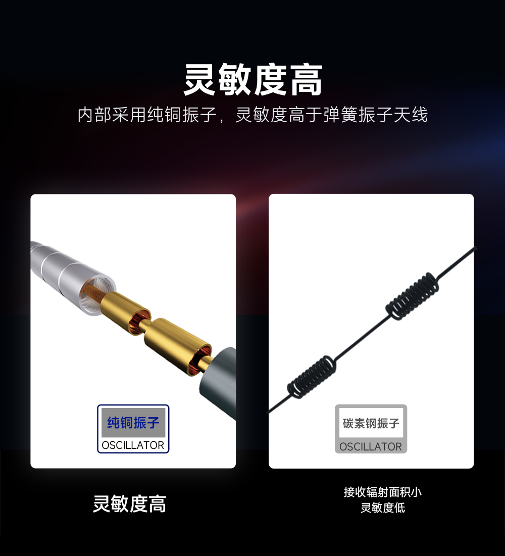 玻璃鋼天線(xiàn) (3)