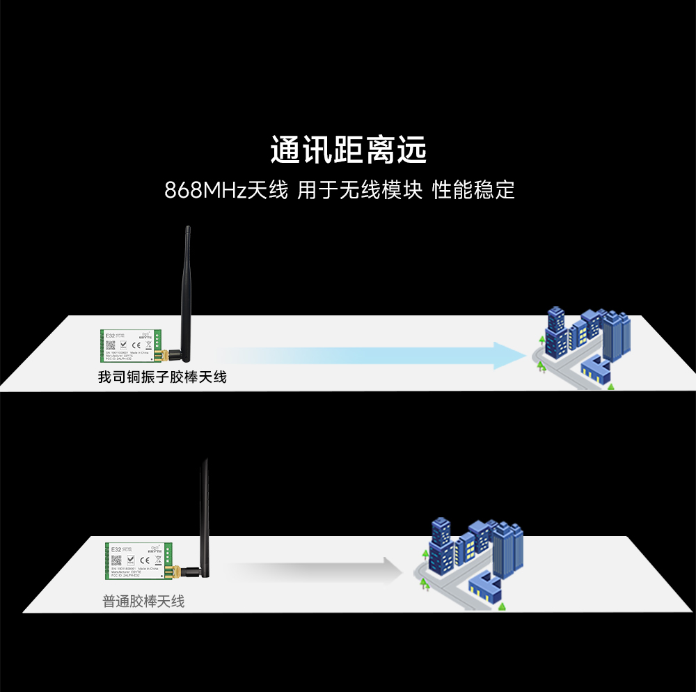 868頻段可彎折膠棒天線(xiàn) (3)