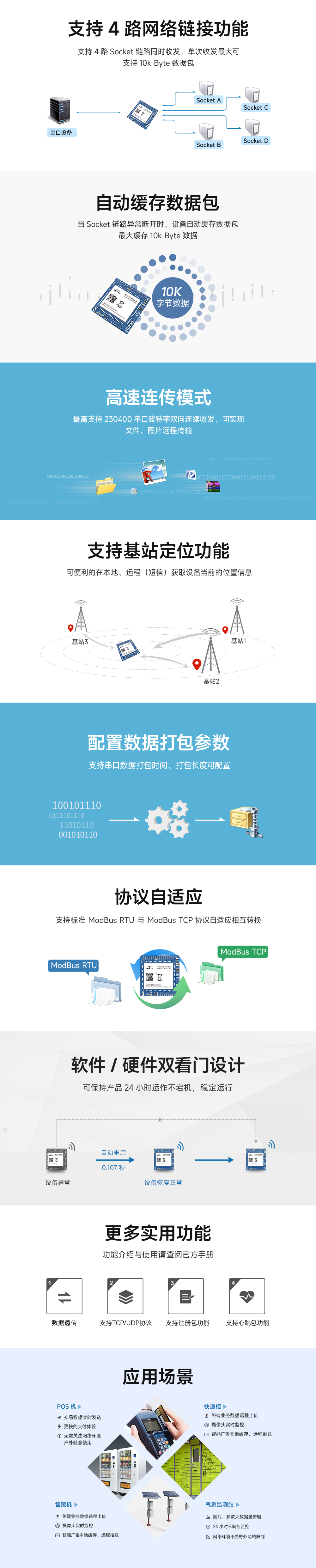 4G/LTE無(wú)線數(shù)傳模塊