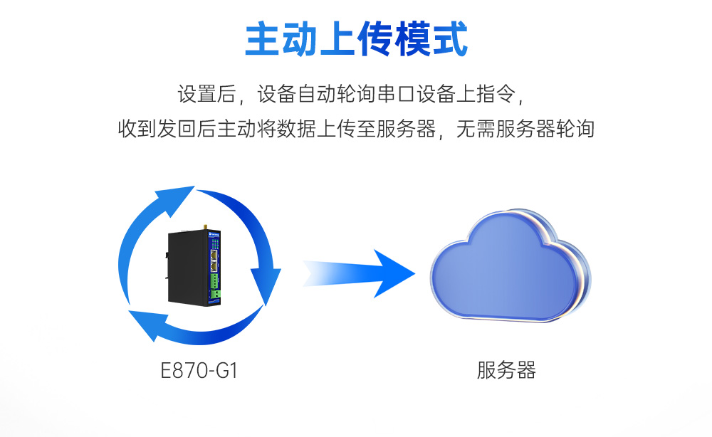 工業(yè)級邊緣采集網(wǎng)關(guān) (12)