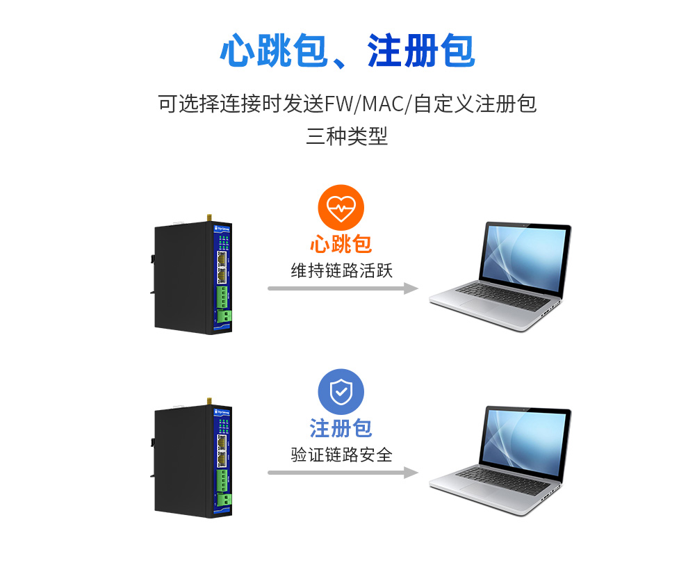 工業(yè)級邊緣采集網(wǎng)關(guān) (15)