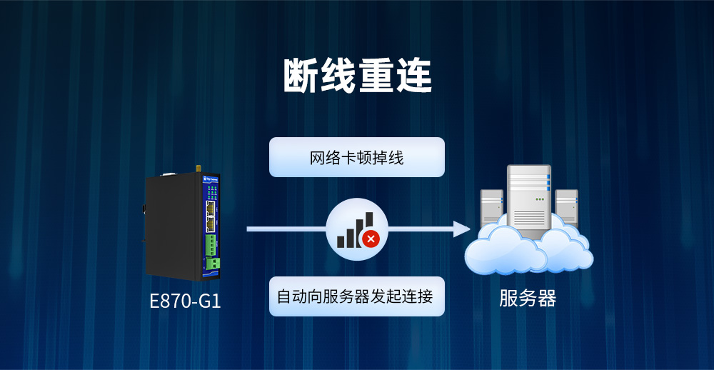 工業(yè)級邊緣采集網(wǎng)關(guān) (16)