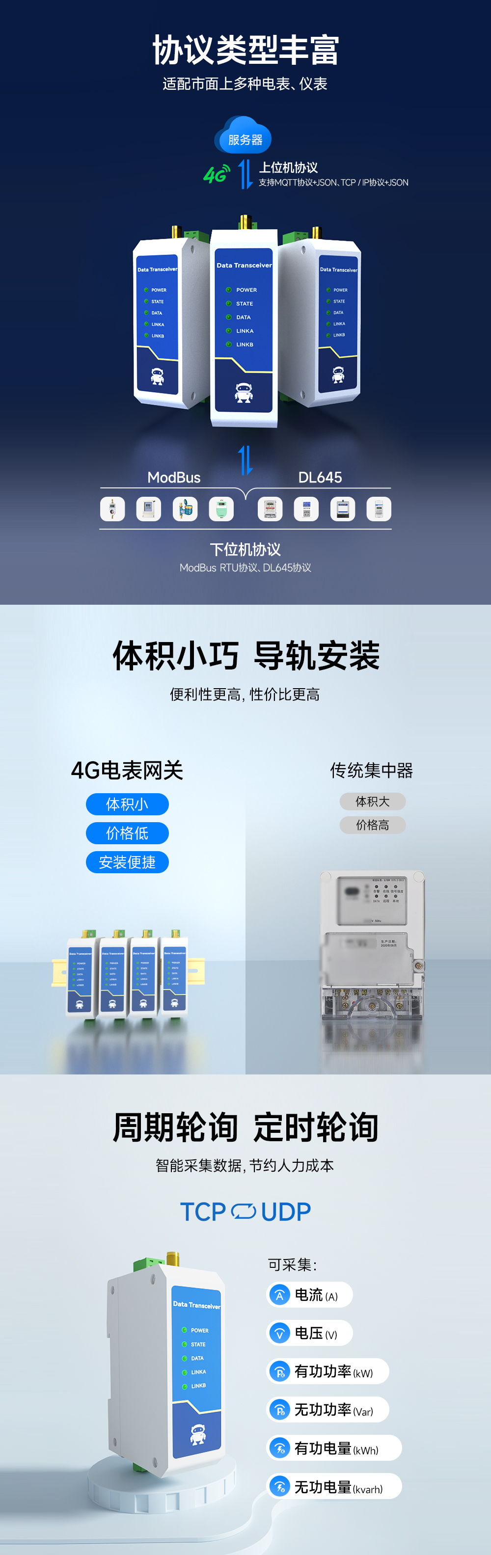 邊緣采集電表網(wǎng)關 (2)