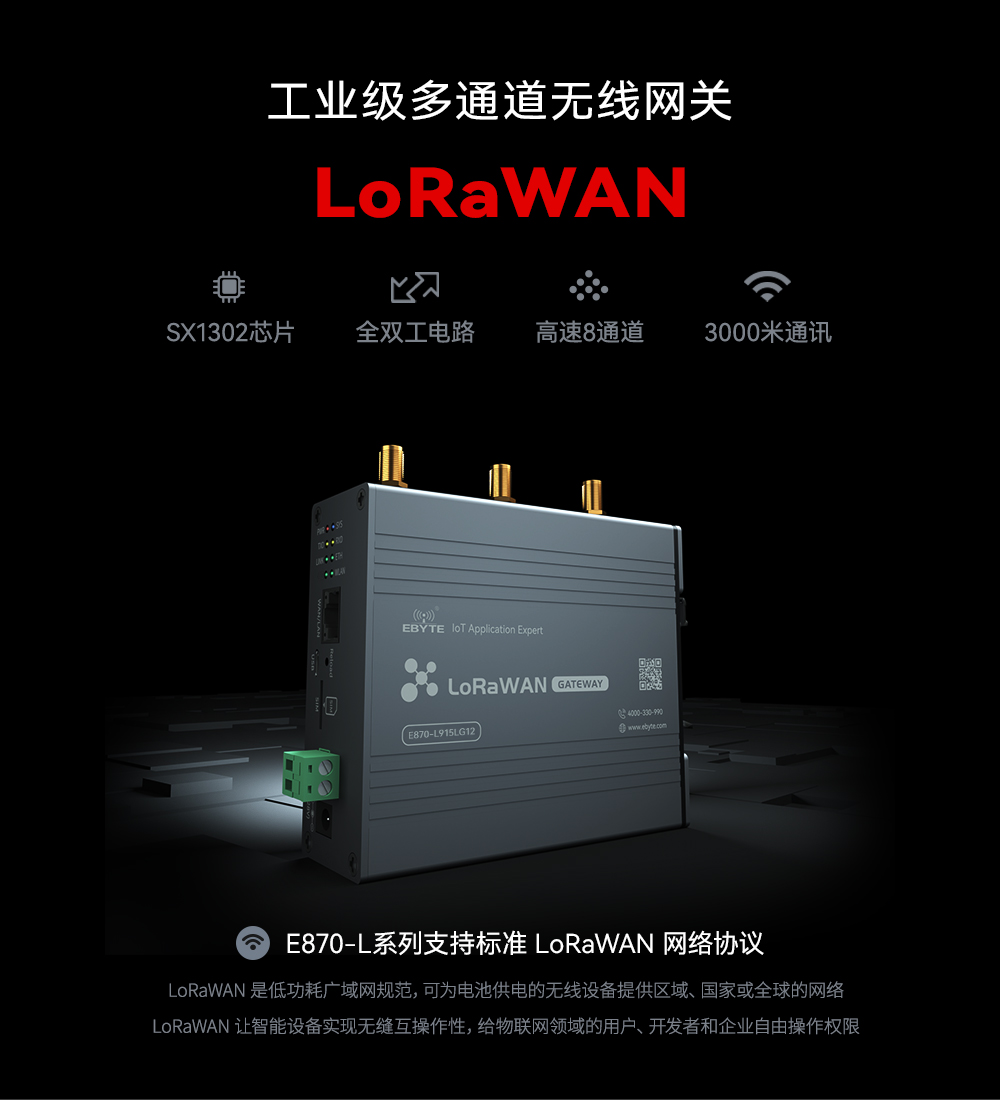 LoRaWAN網(wǎng)關1