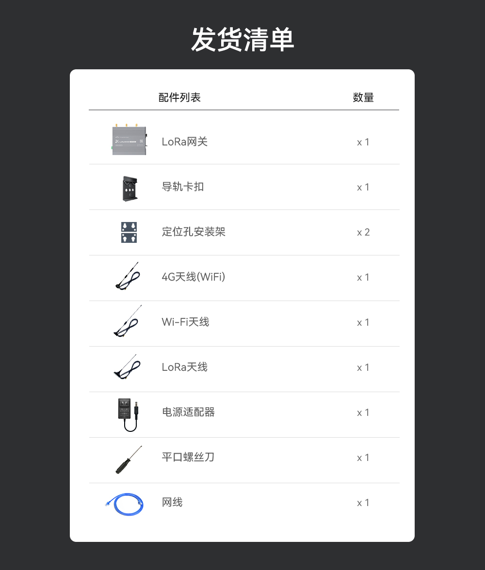 lorawan網關_08