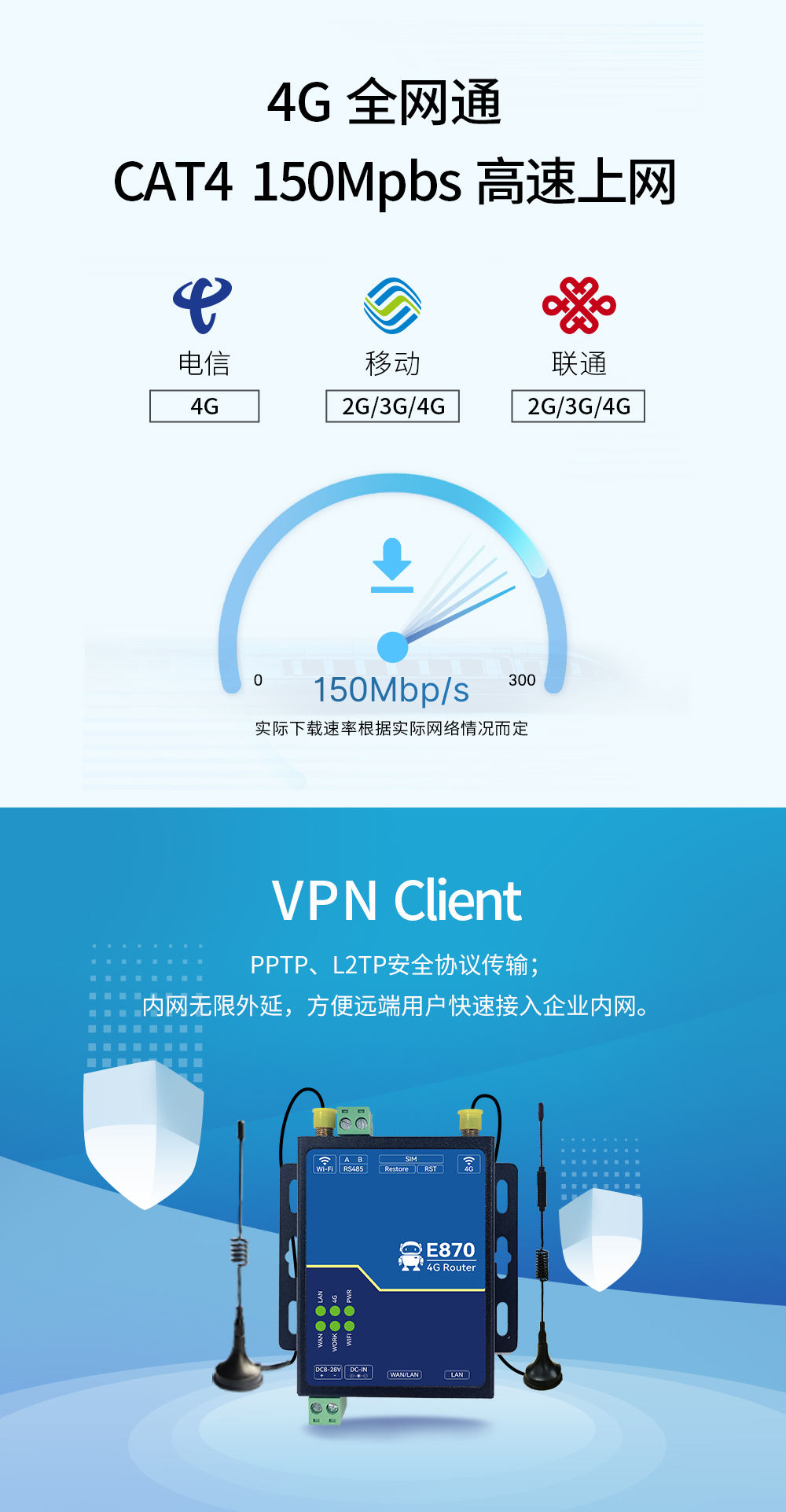 E880-IR02工業(yè)級(jí)4G無線路由器  (2)