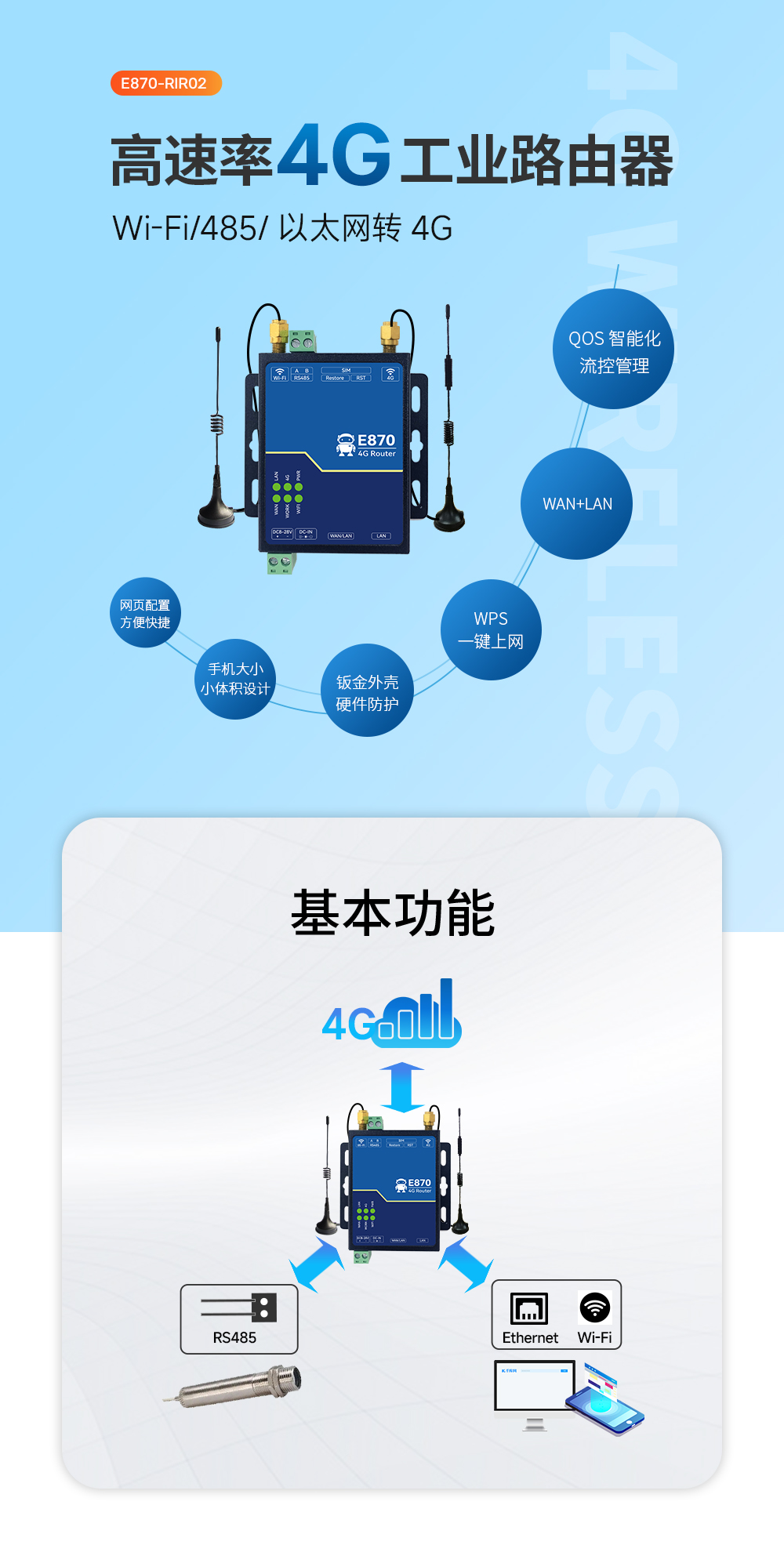 E880-IR02工業(yè)級(jí)4G無線路由器  (1)