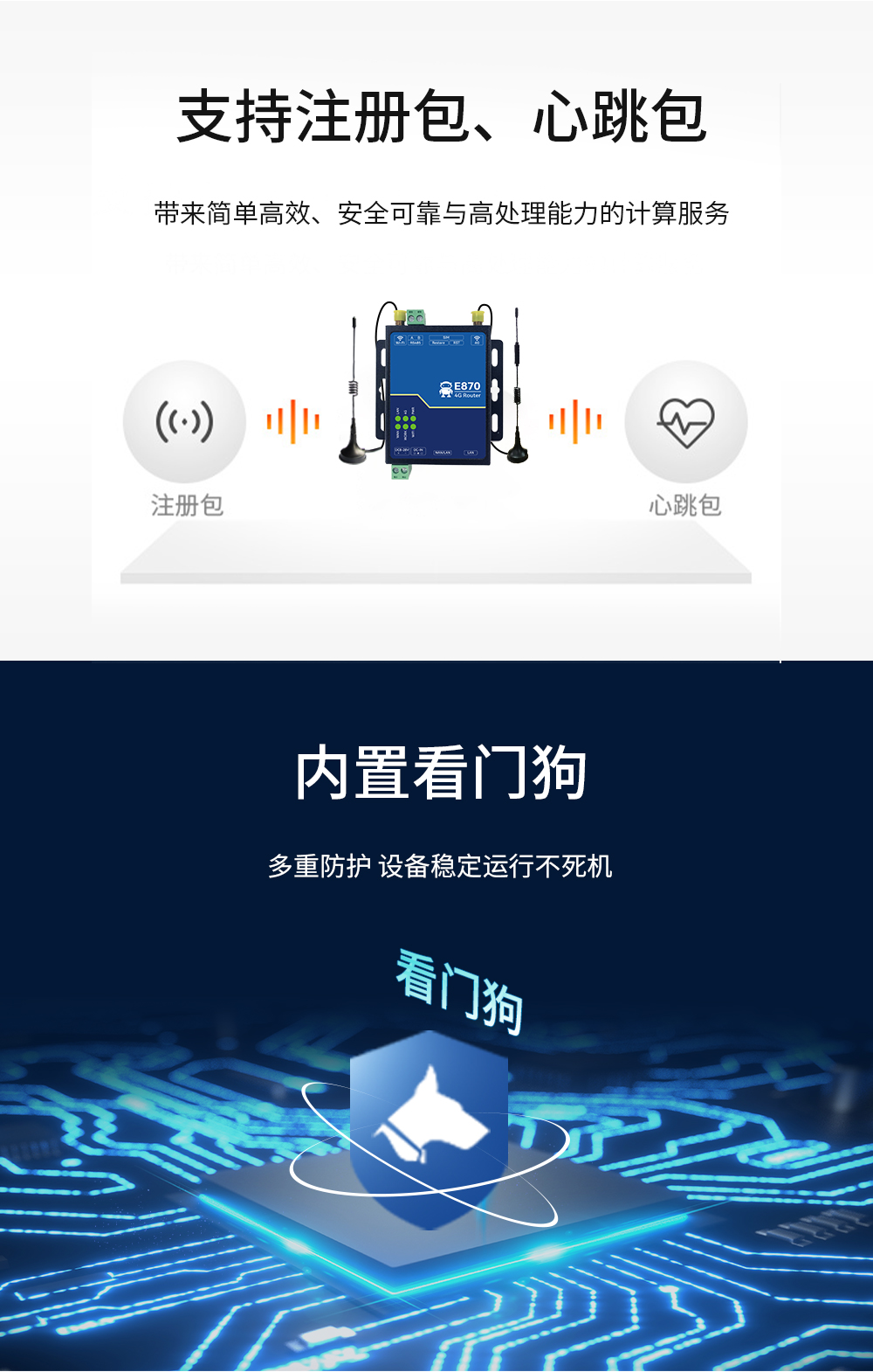 E880-IR02工業(yè)級(jí)4G無線路由器  (5)