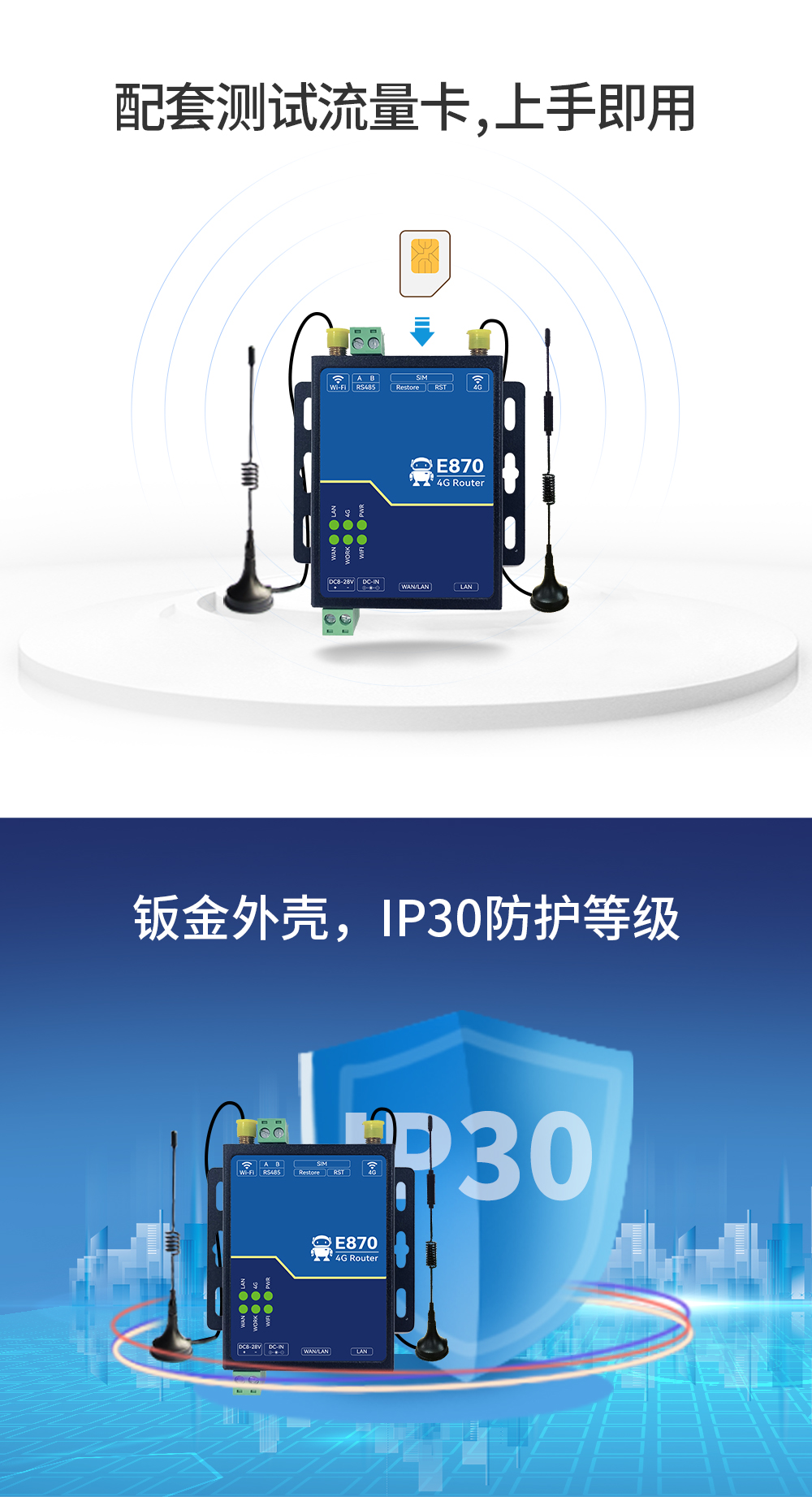 E880-IR02工業(yè)級(jí)4G無線路由器  (6)