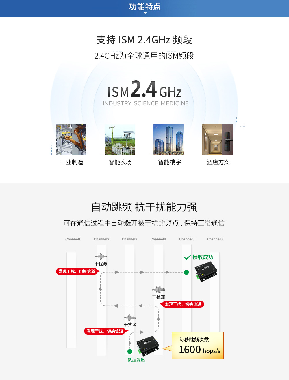 E90-DTU(2G4HD12) -無線數(shù)傳電臺(tái) (4)