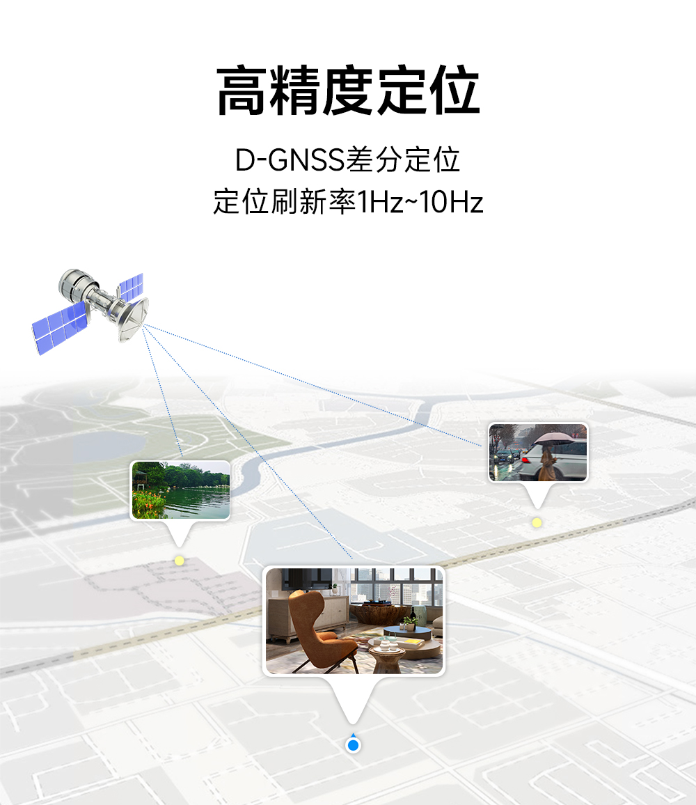 EWD108-GN05(485) 485接口GNSS衛(wèi)星定位導航模組