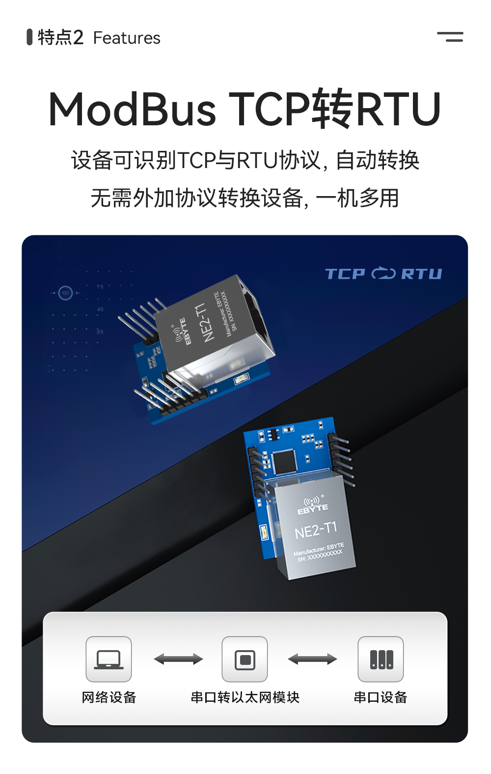 NE2-T1 串口轉(zhuǎn)以太網(wǎng)超級網(wǎng)口模組 (5)