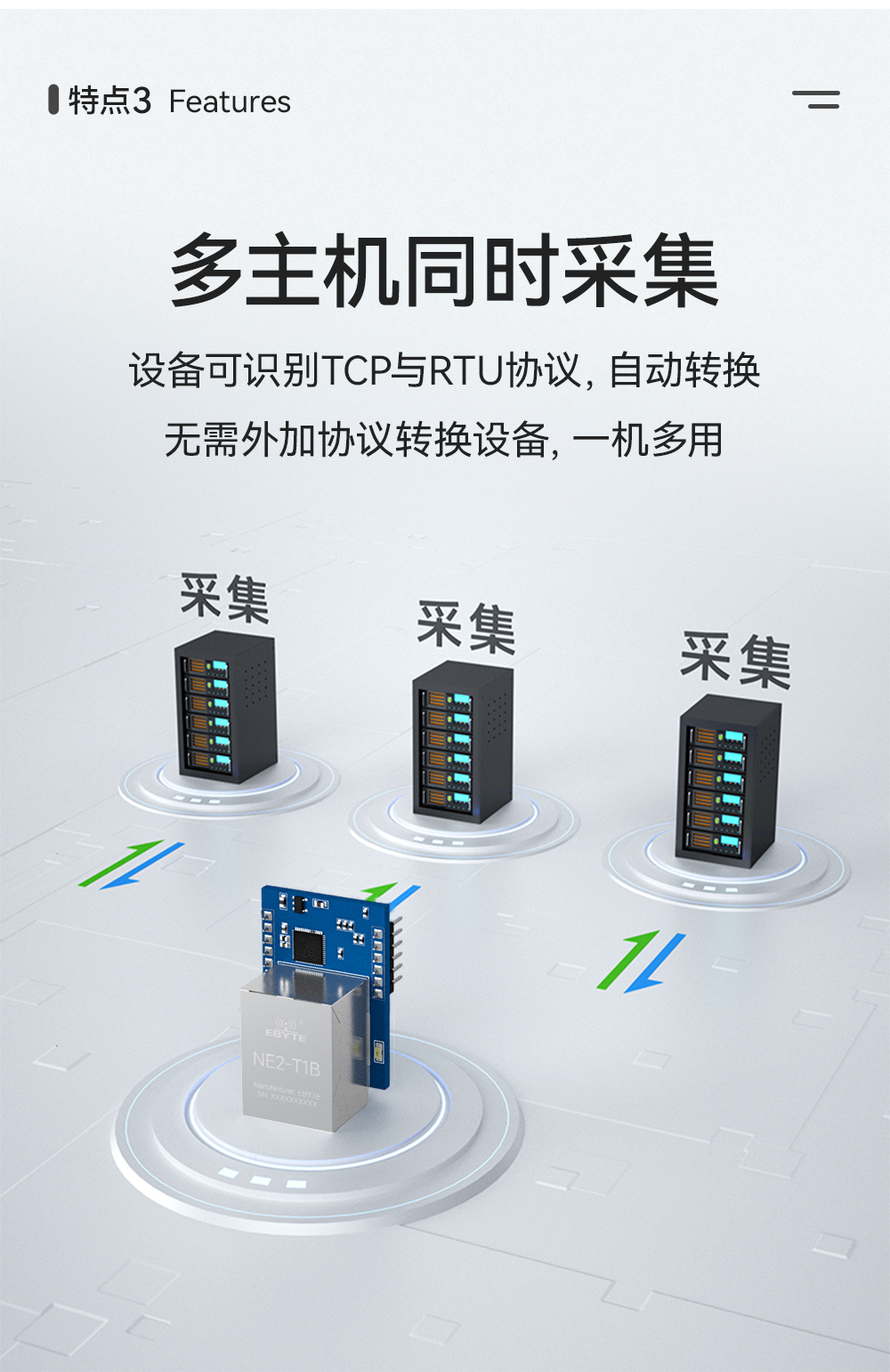 NE2-T1B 單串口服務器模組 (6)