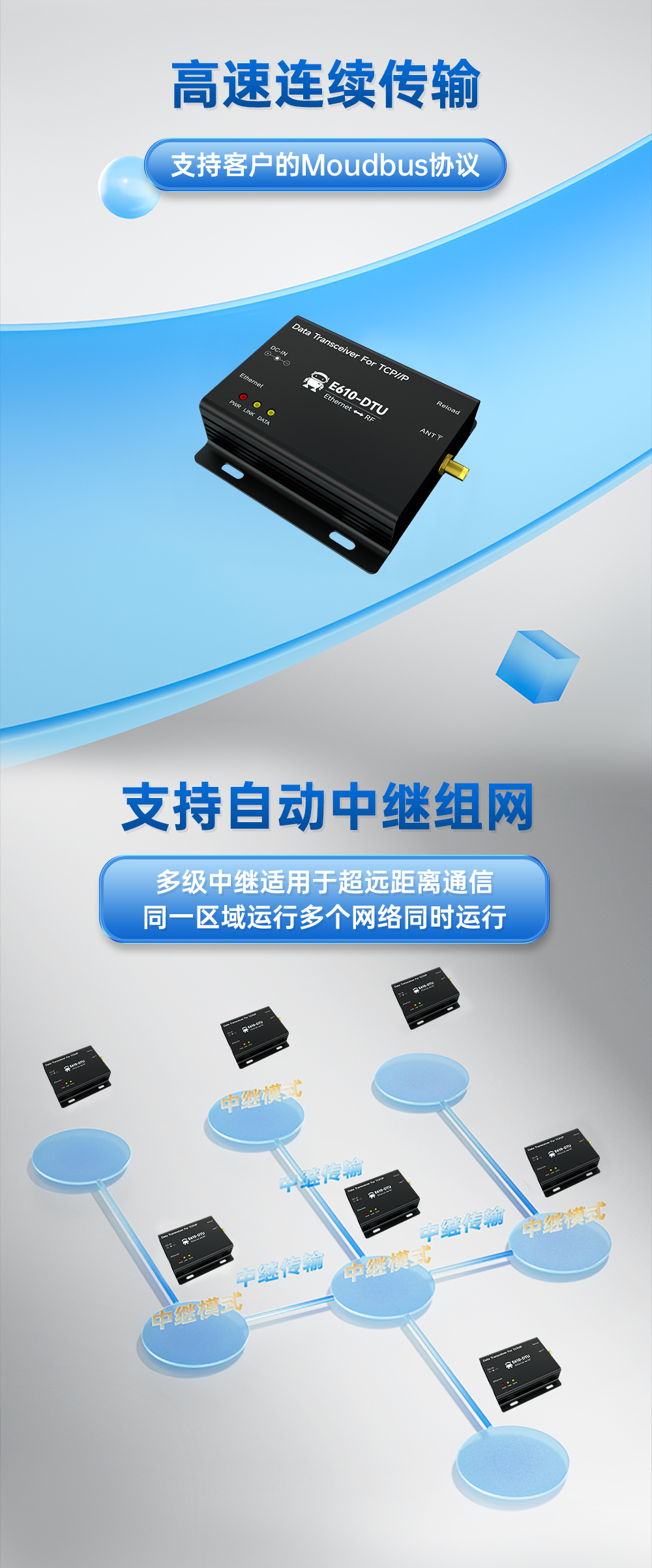 E610-DTU(433C30)E 無(wú)線數(shù)傳網(wǎng)關(guān)_11