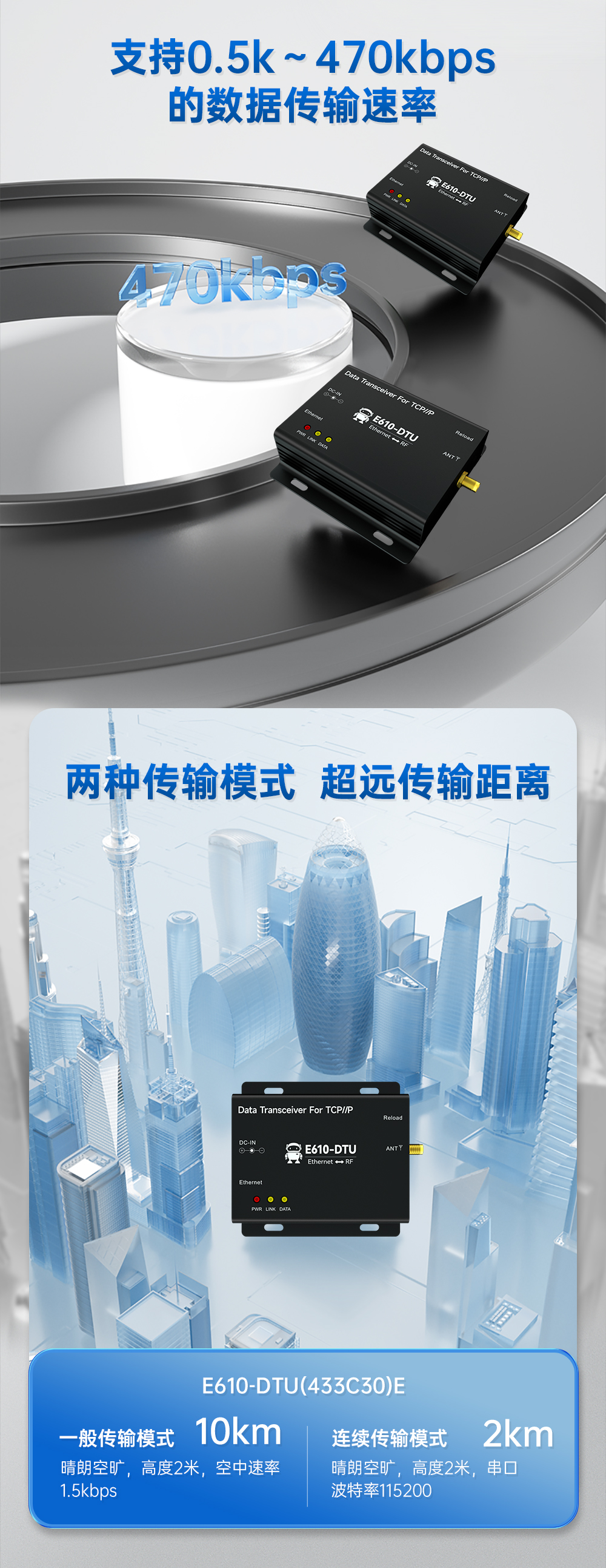 E610-DTU(433C30)E 無(wú)線數(shù)傳網(wǎng)關(guān)_15